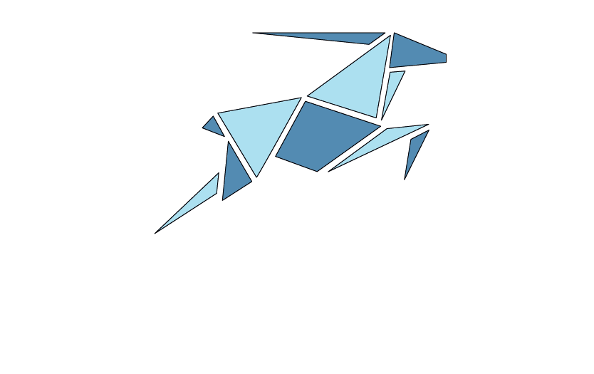 iceoryx Support